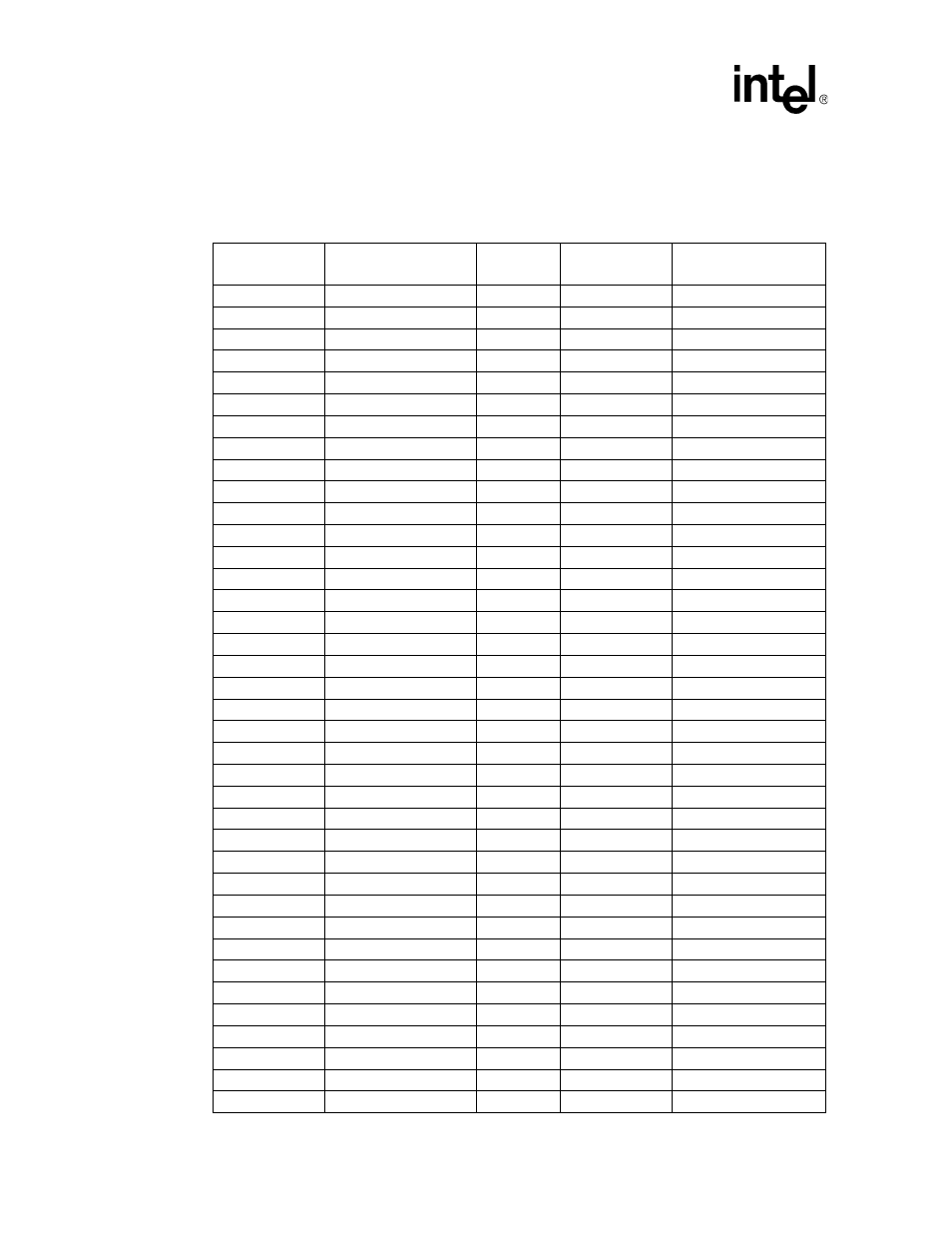 Pin/signal information sorted by pin name | Intel Itanium 2 Processor User Manual | Page 38 / 108