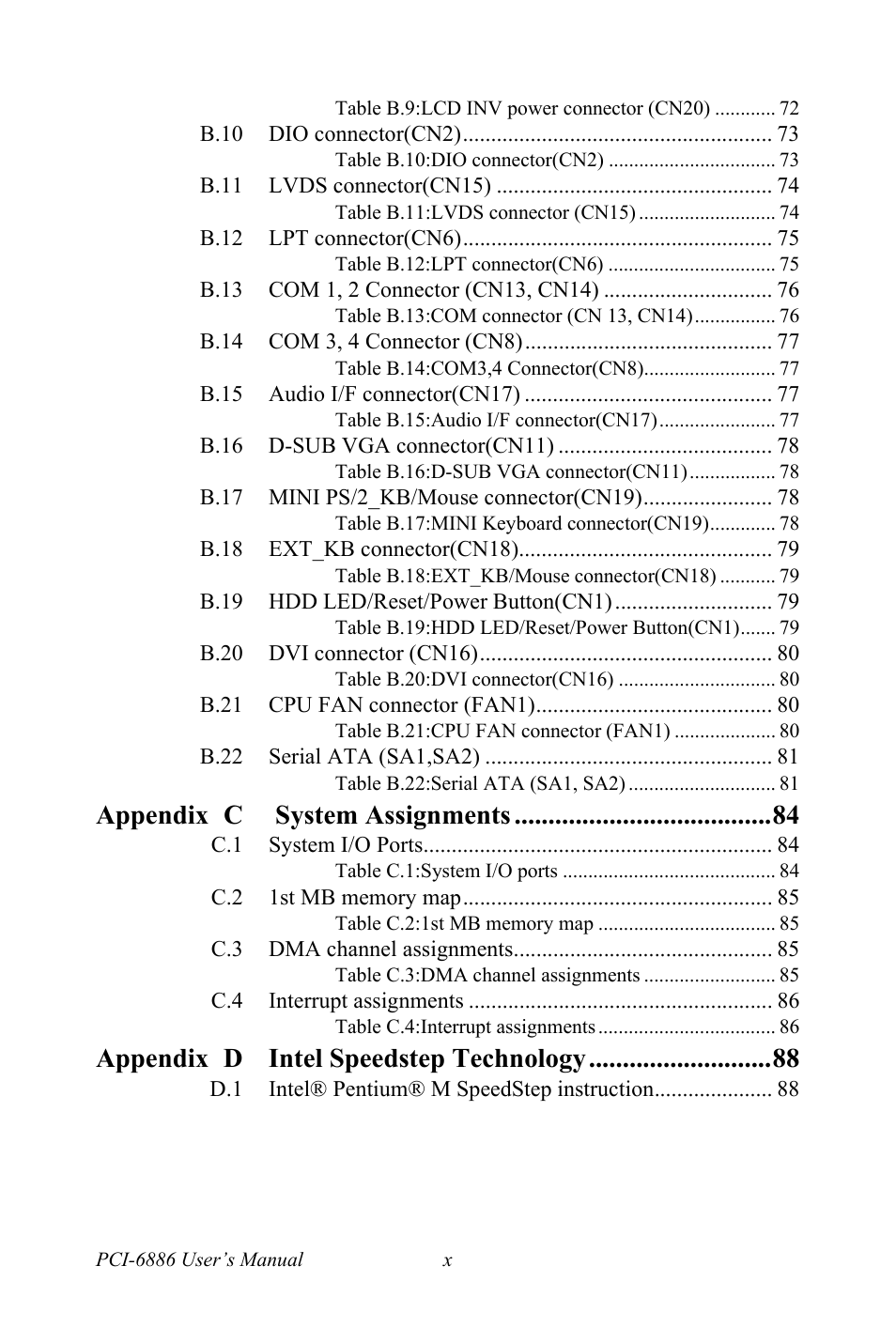 Appendix c system assignments, Appendix d intel speedstep technology | Intel CELERON PCI-6886 User Manual | Page 10 / 102