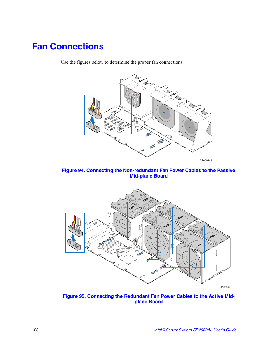 Fan connections | Intel SERVER SYSTEM SR2500AL User Manual | Page 130 / 210