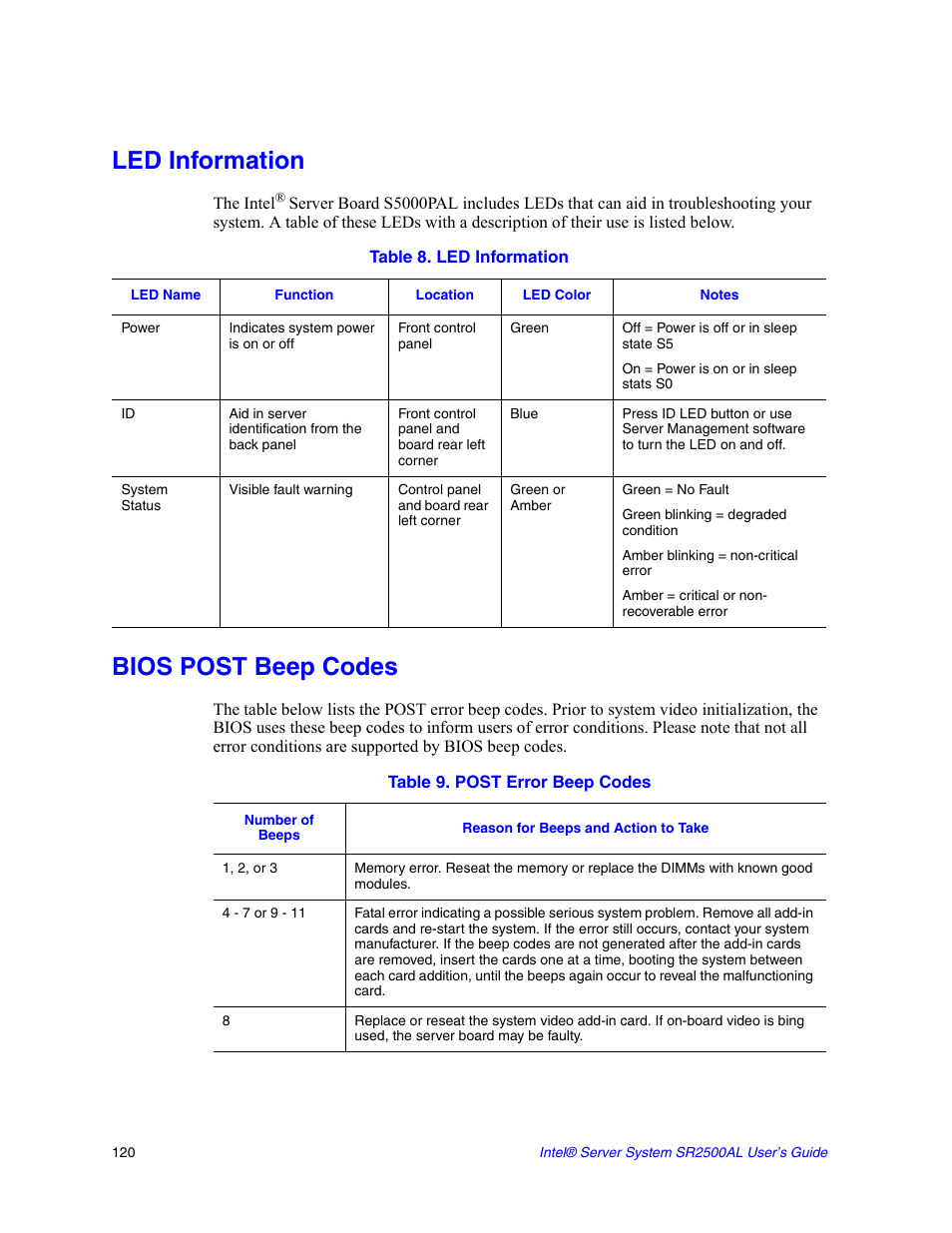 Led information, Bios post beep codes | Intel SERVER SYSTEM SR2500AL User Manual | Page 142 / 210