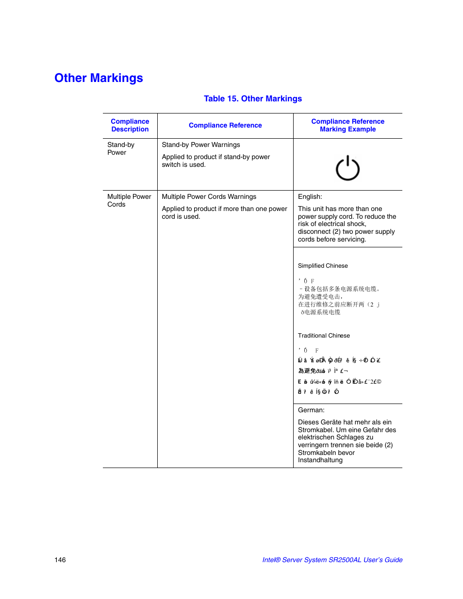 Other markings, Table 15. other markings | Intel SERVER SYSTEM SR2500AL User Manual | Page 168 / 210