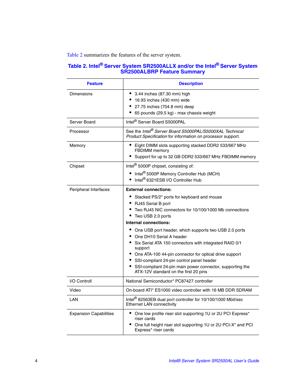 Table 2. intel | Intel SERVER SYSTEM SR2500AL User Manual | Page 26 / 210