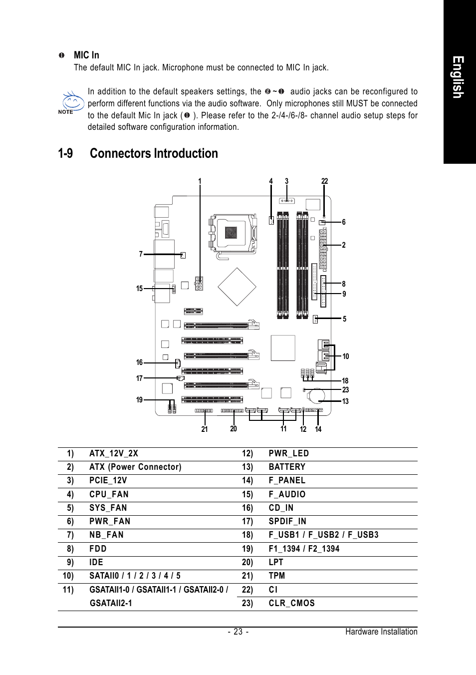 English, 9 connectors introduction | Intel GA-N680SLI-DQ6 User Manual | Page 23 / 112
