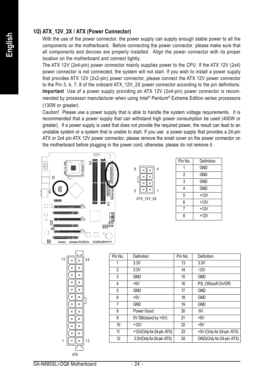 English | Intel GA-N680SLI-DQ6 User Manual | Page 24 / 112
