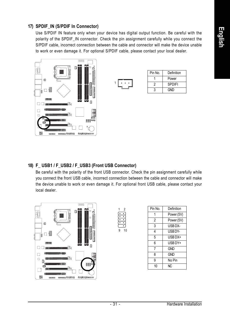 English, 17) spdif_in (s/pdif in connector) | Intel GA-N680SLI-DQ6 User Manual | Page 31 / 112