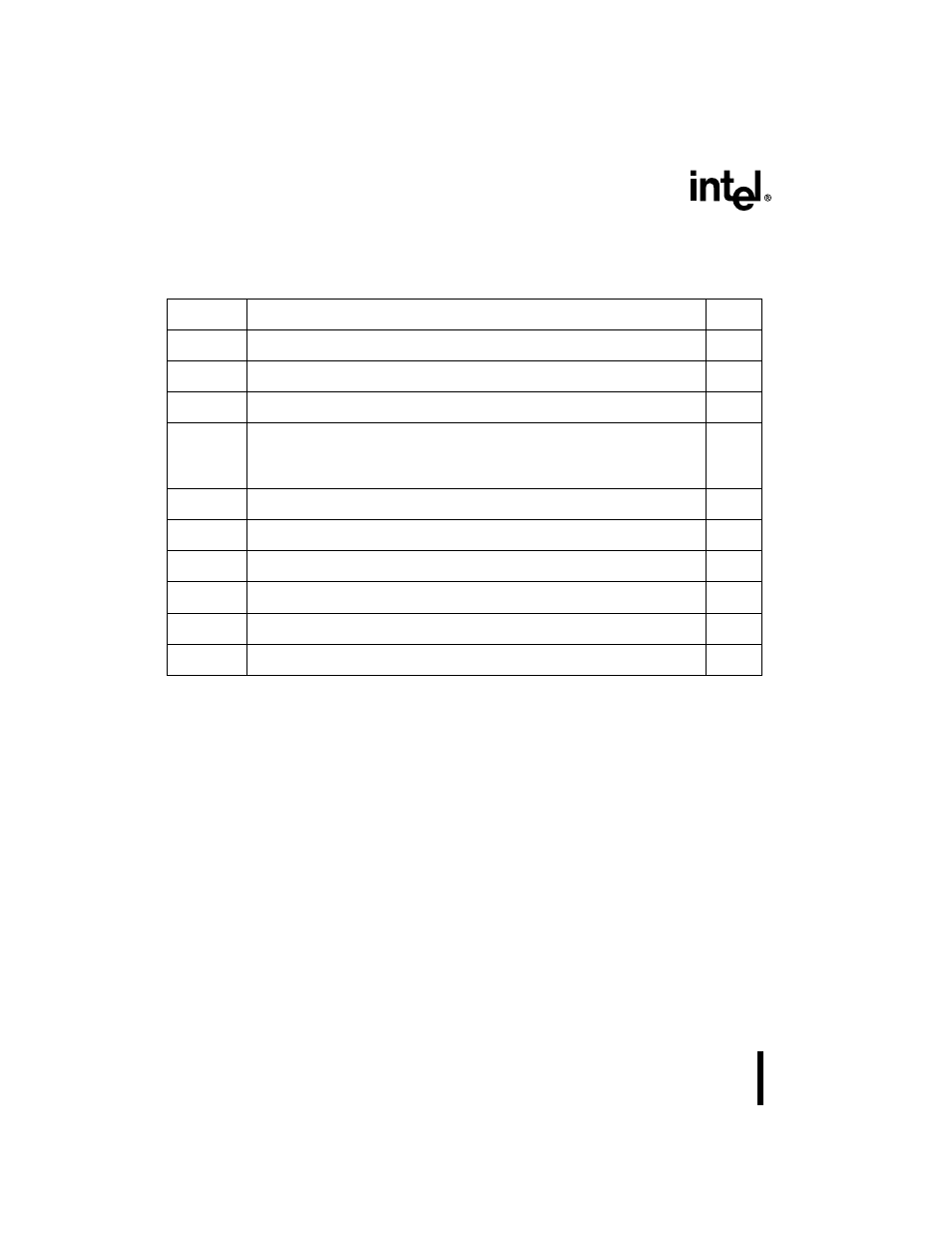 0 address map, Table 8. 8xc251sa/sb/sp/sq address map, Preliminary | Intel 8XC251SA User Manual | Page 14 / 36