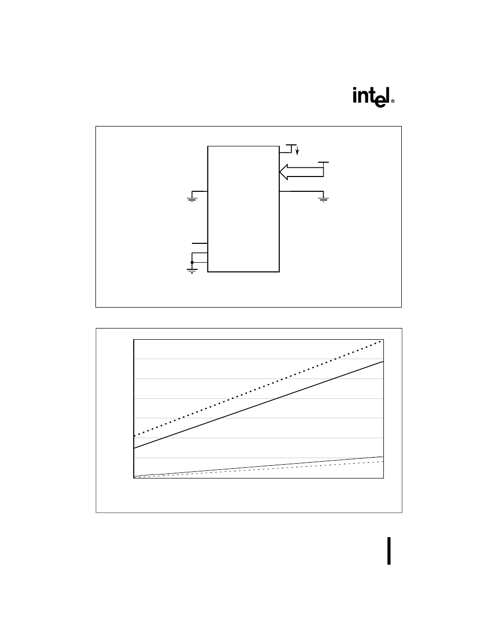 Figure 5. ipd test condition, powerdown mode, vcc, Figure 6. icc vs. frequency (mhz), Preliminary | Intel 8XC251SA User Manual | Page 18 / 36