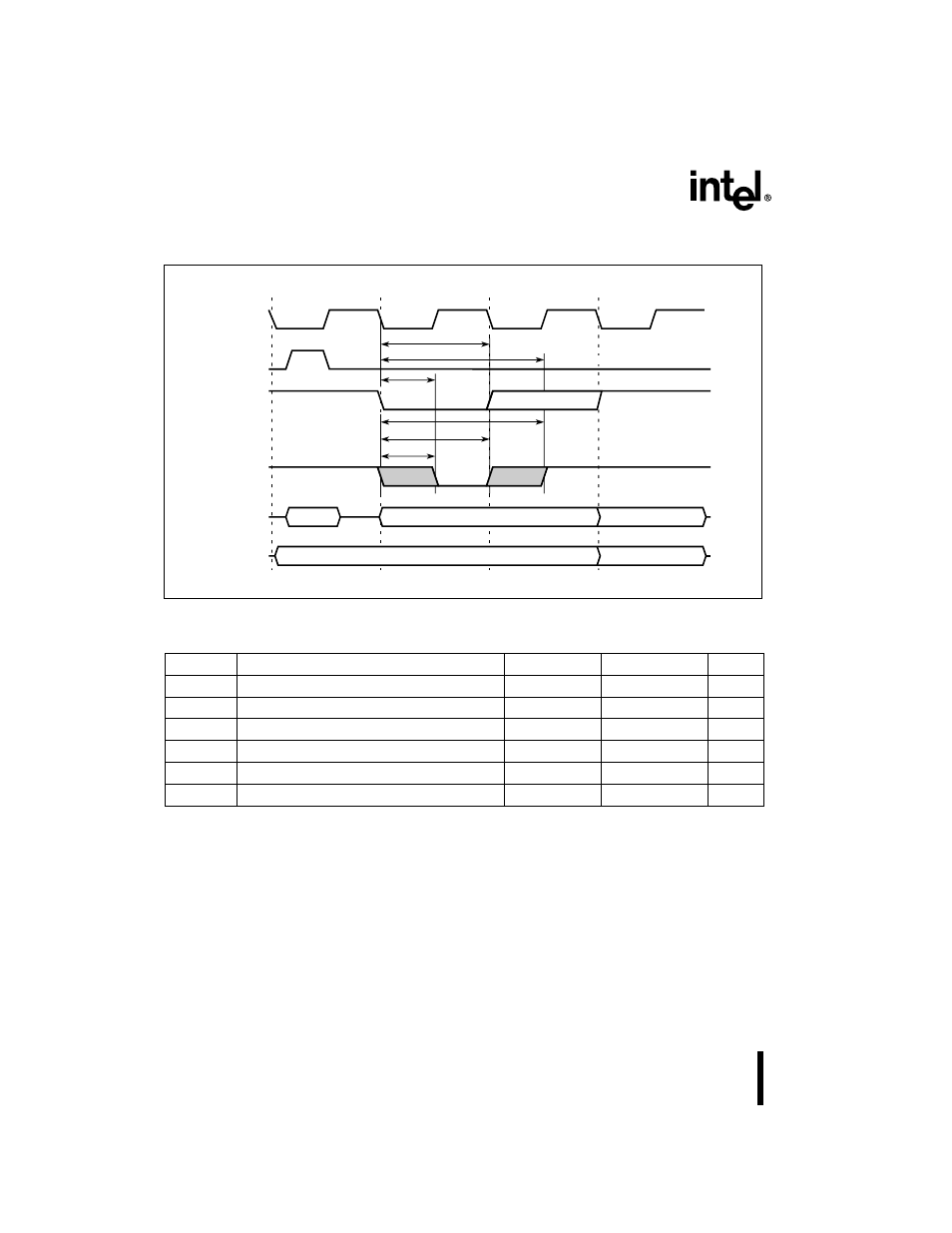 Table 13. real-time wait ac timing, Preliminary | Intel 8XC251SA User Manual | Page 30 / 36