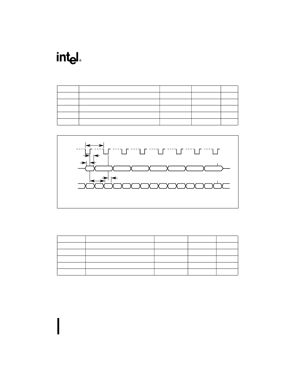 4 ac characteristics — serial port, shift regist, 5 external clock drive, Figure 17. serial port waveform — shift register m | Table 14. serial port timing — shift register mode, Table 15. external clock drive, Preliminary | Intel 8XC251SA User Manual | Page 31 / 36