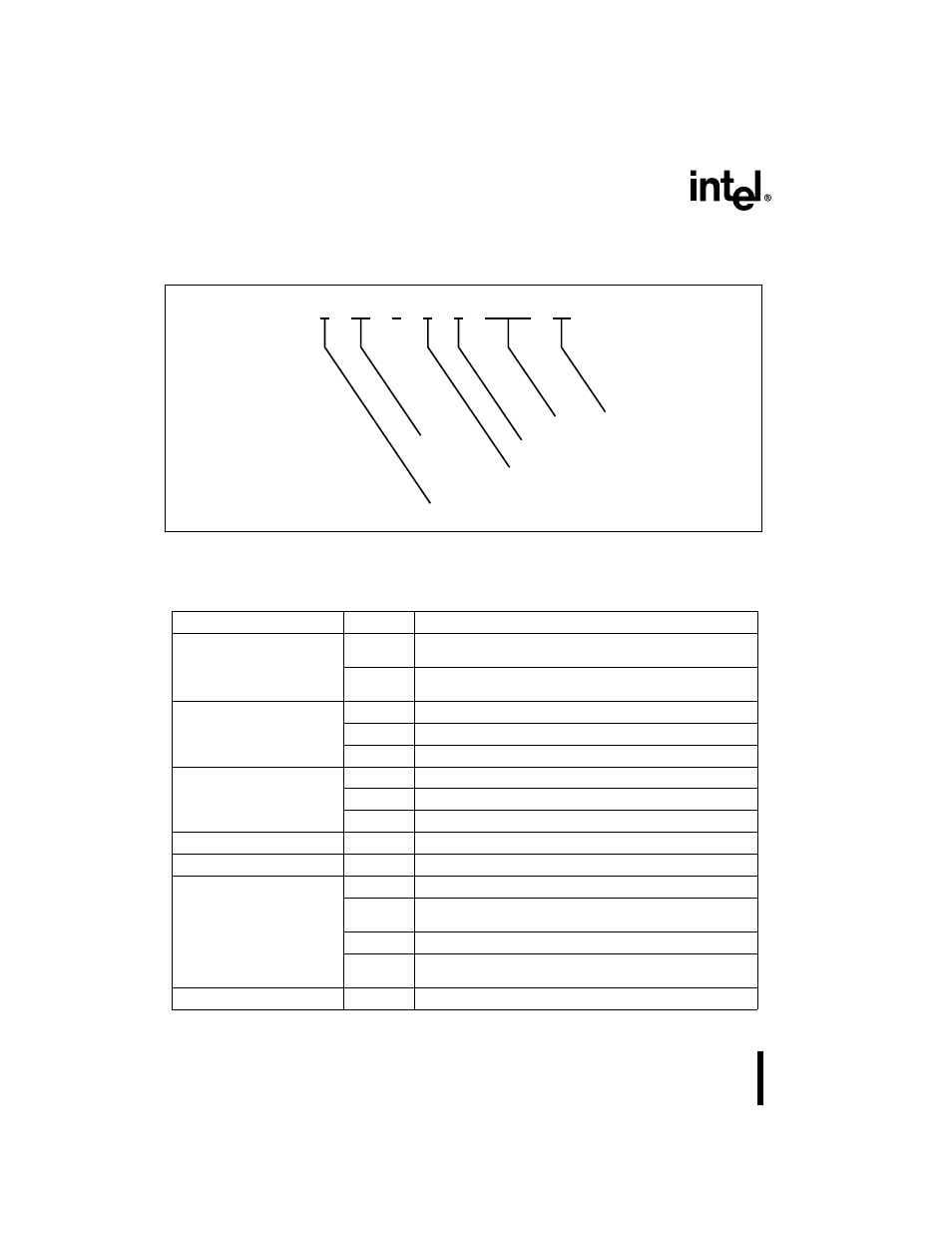0 nomenclature, Figure 2. the 8xc251sa/sb/sp/sq family nomenclatur, Tables | Table 1. description of product nomenclature, Preliminary | Intel 8XC251SA User Manual | Page 4 / 36