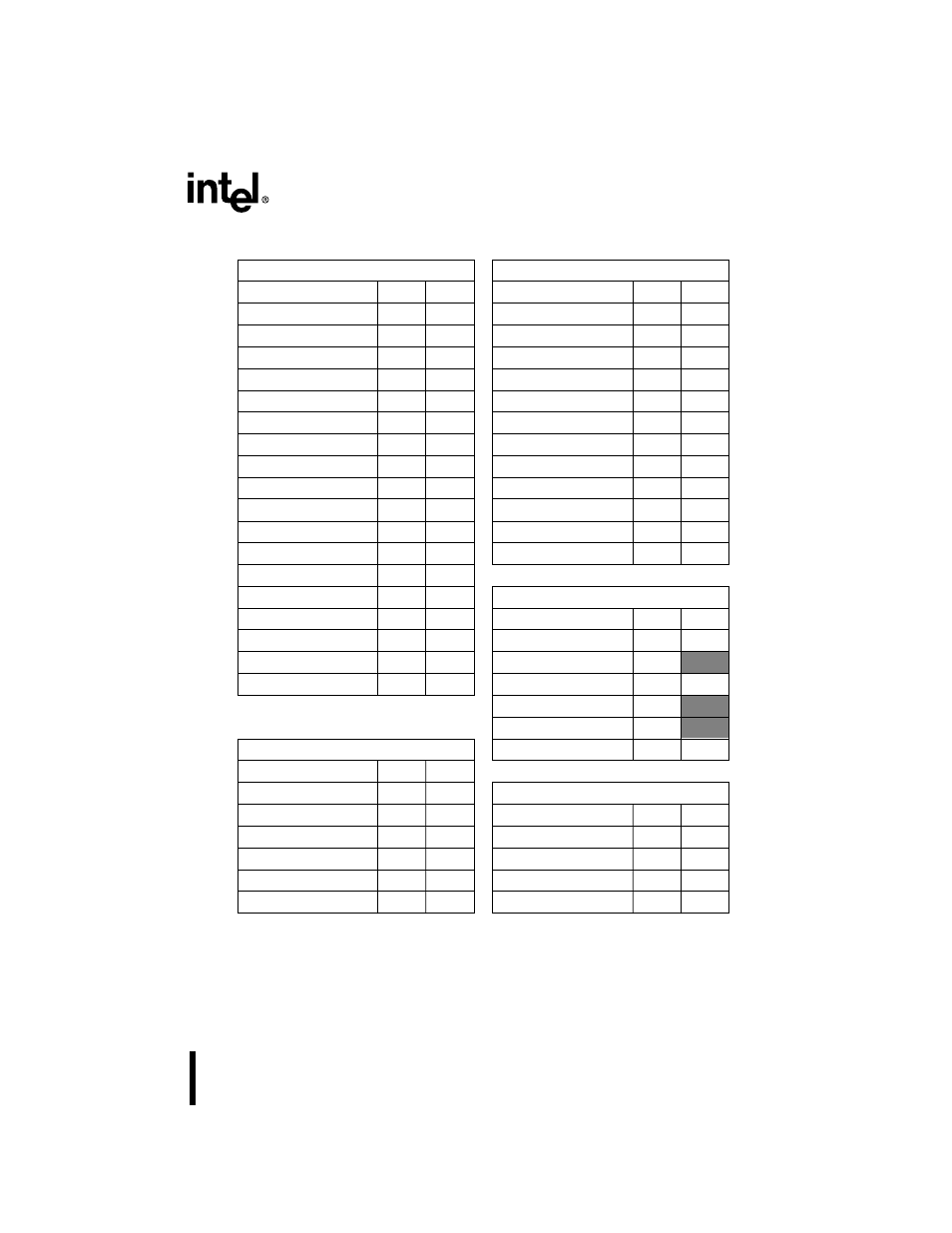 Table 5. 8xc251sa/sb/sp/sq plcc/dip pin assignment, Preliminary | Intel 8XC251SA User Manual | Page 9 / 36