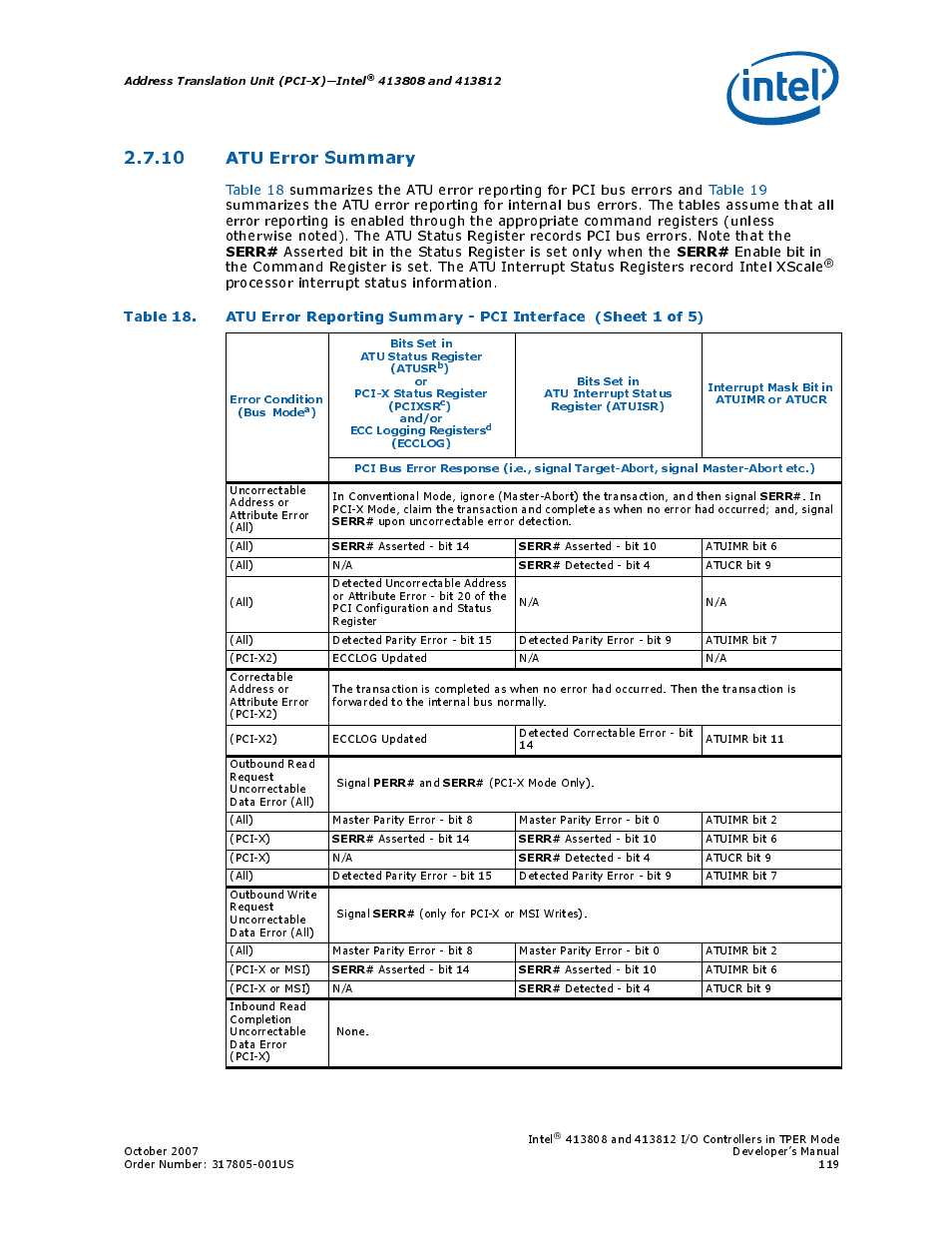 10 atu error summary, 18 atu error reporting summary - pci interface, Serr | Processor interrupt status information | Intel CONTROLLERS 413808 User Manual | Page 119 / 824