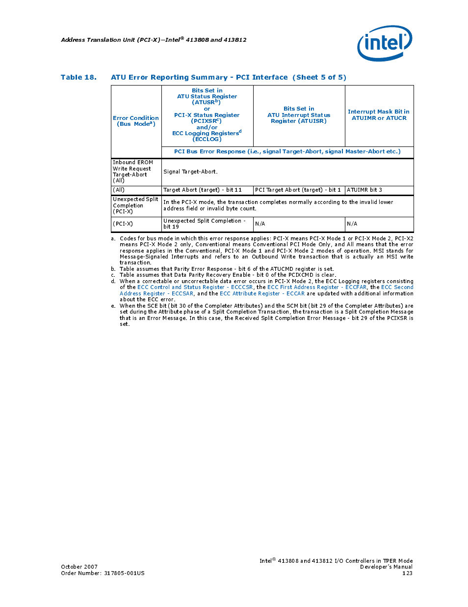 Intel CONTROLLERS 413808 User Manual | Page 123 / 824