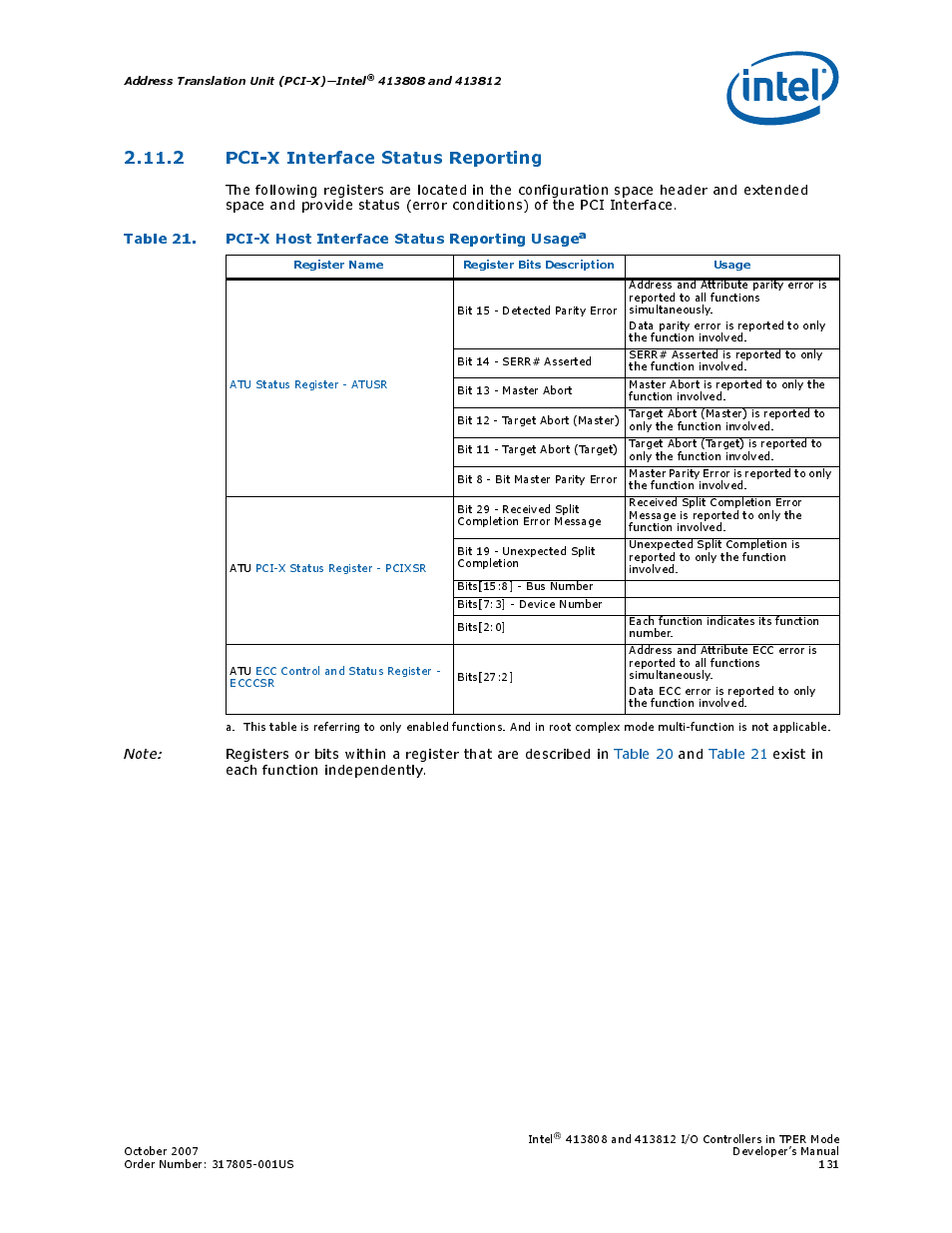 2 pci-x interface status reporting, 21 pci-x host interface status reporting usage | Intel CONTROLLERS 413808 User Manual | Page 131 / 824