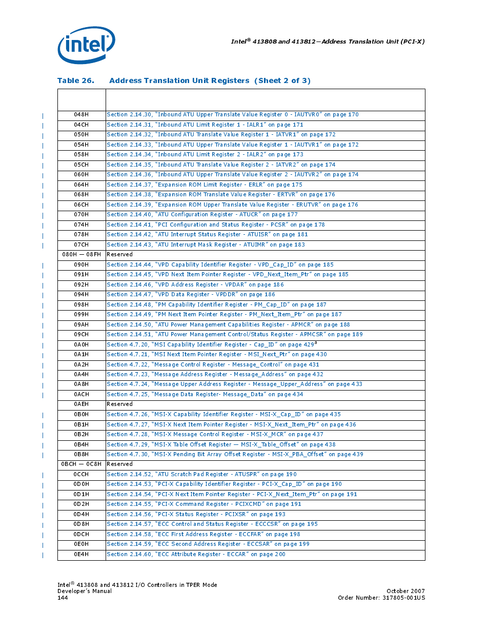 Intel CONTROLLERS 413808 User Manual | Page 144 / 824