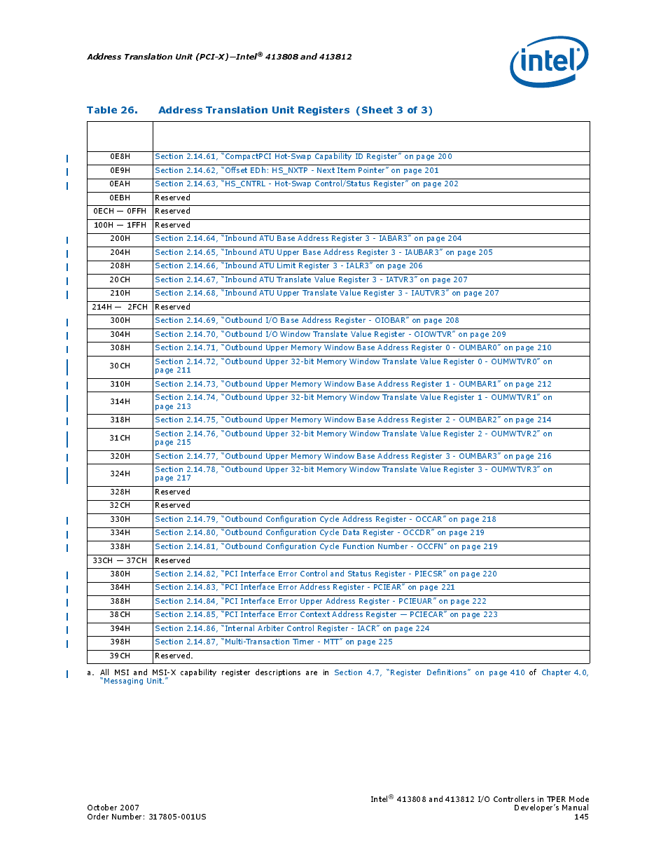 Intel CONTROLLERS 413808 User Manual | Page 145 / 824