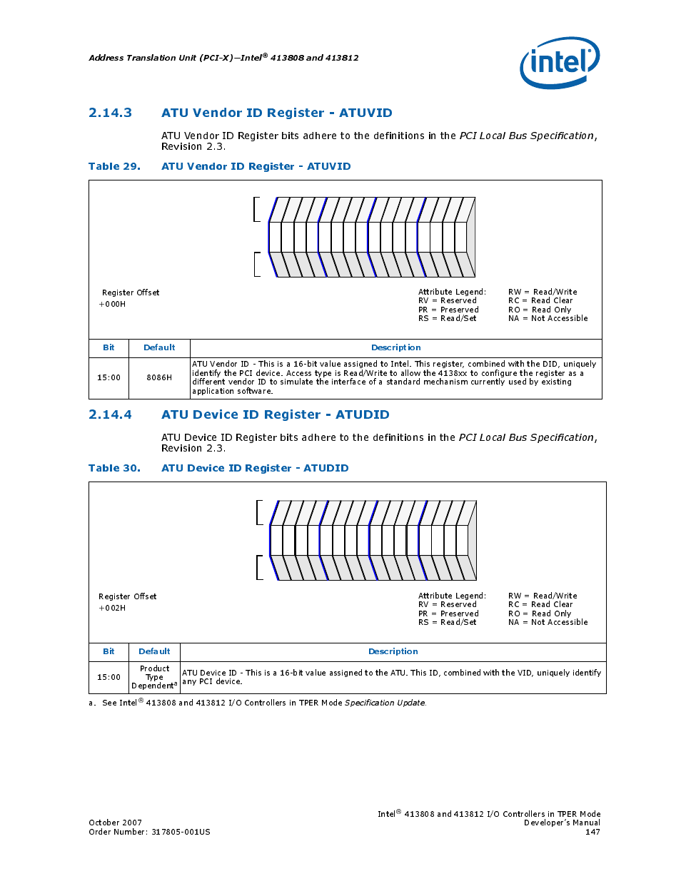 3 atu vendor id register - atuvid, Table 29. atu vendor id register - atuvid, 4 atu device id register - atudid | Table 30. atu device id register - atudid, 29 atu vendor id register - atuvid, 30 atu device id register - atudid, Address translation unit (pci-x)—intel, Bit default description | Intel CONTROLLERS 413808 User Manual | Page 147 / 824