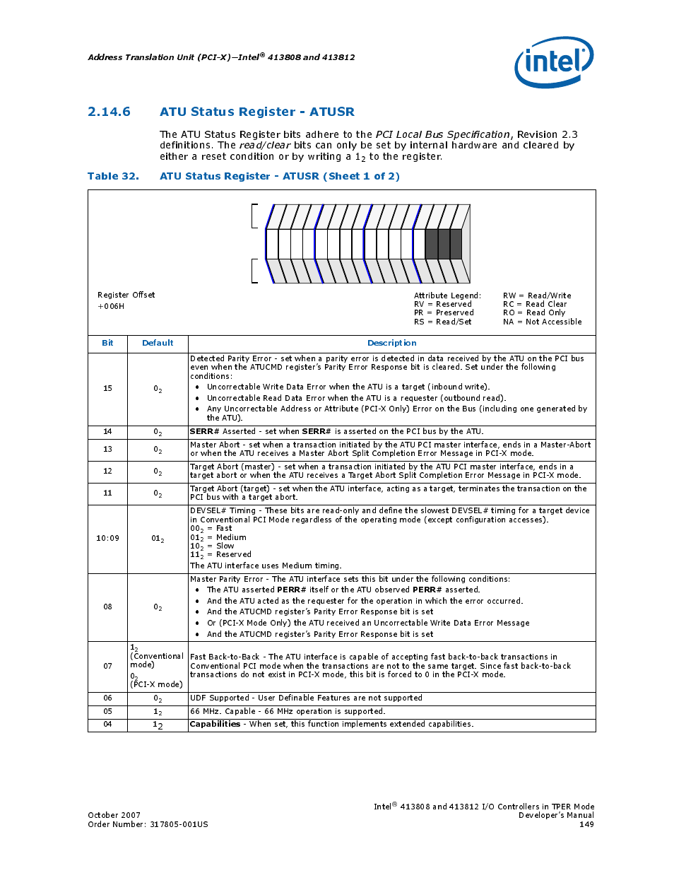 6 atu status register - atusr, 32 atu status register - atusr, Atu status register - atusr | Ster, Section 2.14.6, Address translation unit (pci-x)—intel, Bit default description, Serr, Perr, Capabilities | Intel CONTROLLERS 413808 User Manual | Page 149 / 824