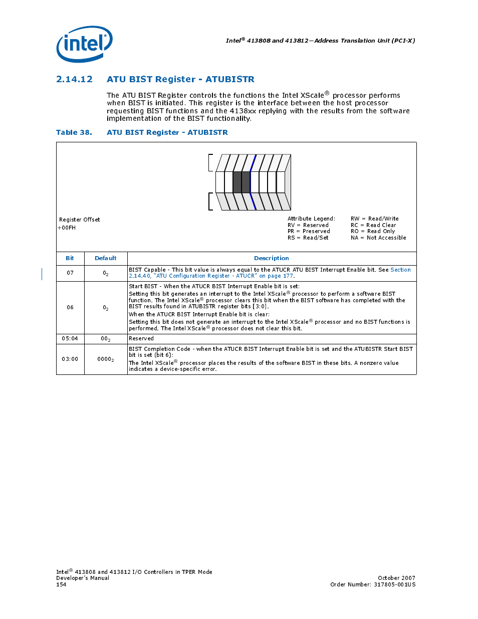 12 atu bist register - atubistr, Table 38. atu bist register - atubistr, 12atu bist register - atubistr | 38 atu bist register - atubistr, Atu bist register - atubistr, Intel, Bit default description | Intel CONTROLLERS 413808 User Manual | Page 154 / 824