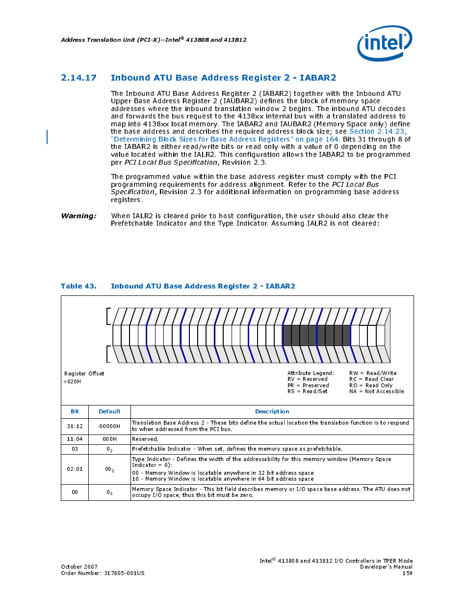 17 inbound atu base address register 2 - iabar2, 17inbound atu base address register 2 - iabar2, 43 inbound atu base address register 2 - iabar2 | Address translation unit (pci-x)—intel, Bit default description | Intel CONTROLLERS 413808 User Manual | Page 159 / 824