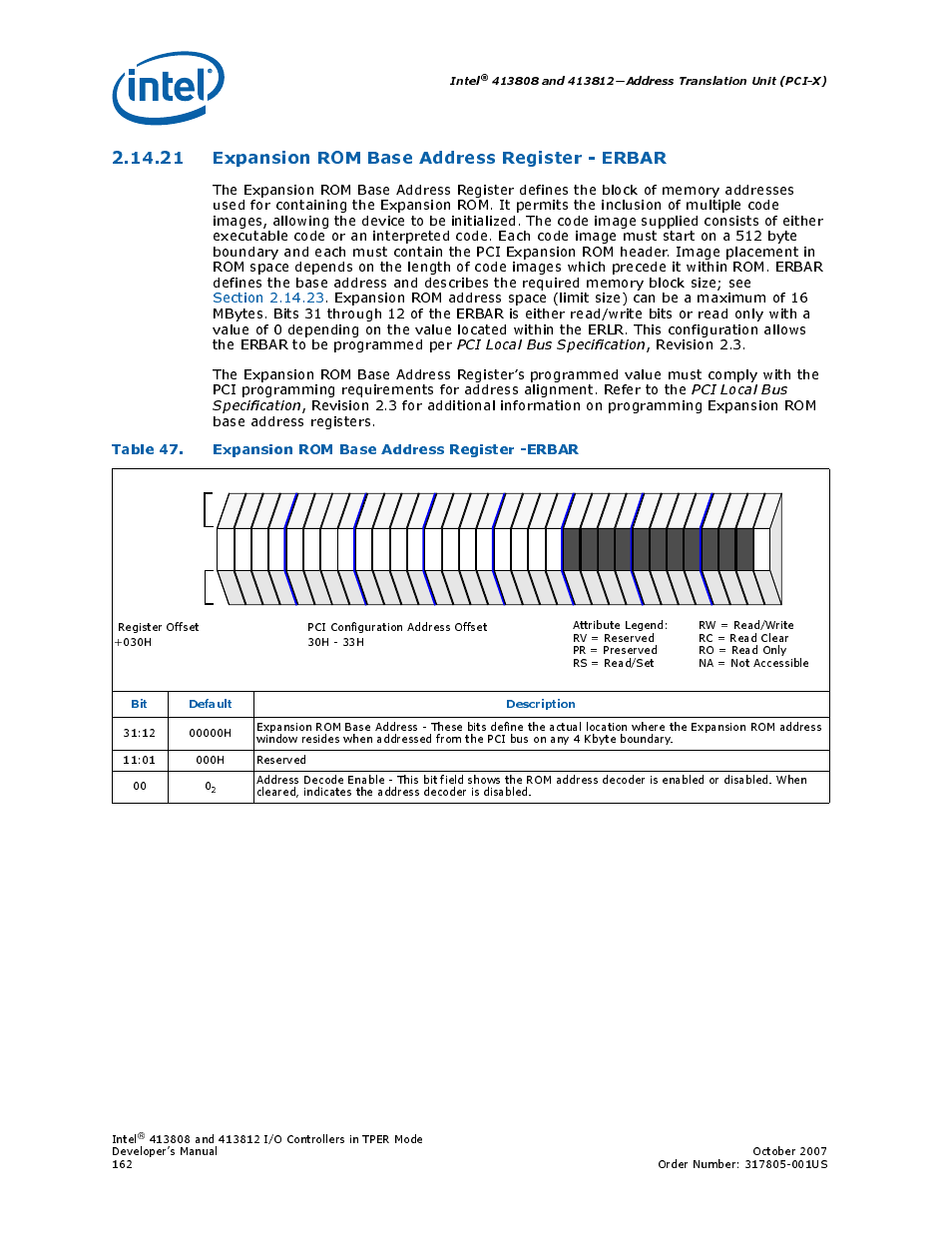 21 expansion rom base address register - erbar, 21expansion rom base address register - erbar, 47 expansion rom base address register -erbar | Intel, Bit default description | Intel CONTROLLERS 413808 User Manual | Page 162 / 824