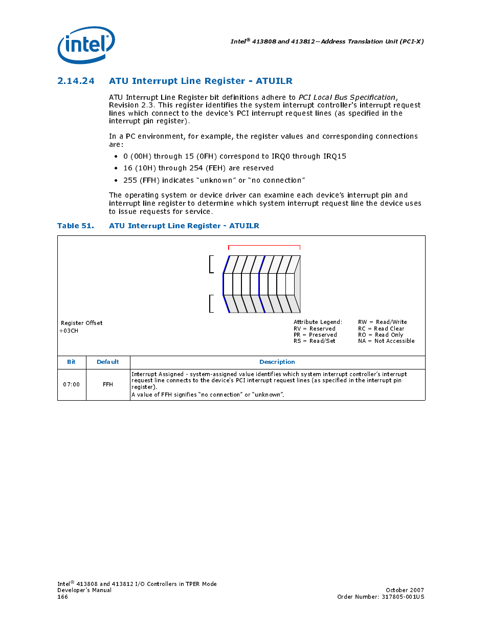 24 atu interrupt line register - atuilr, Table 51. atu interrupt line register - atuilr, 24atu interrupt line register - atuilr | 51 atu interrupt line register - atuilr | Intel CONTROLLERS 413808 User Manual | Page 166 / 824