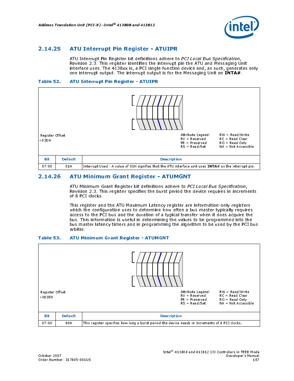 25 atu interrupt pin register - atuipr, Table 52. atu interrupt pin register - atuipr, 26 atu minimum grant register - atumgnt | Table 53. atu minimum grant register - atumgnt, 25atu interrupt pin register - atuipr, 26atu minimum grant register - atumgnt, 52 atu interrupt pin register - atuipr, 53 atu minimum grant register - atumgnt, Atu minimum grant register, Atumgnt | Intel CONTROLLERS 413808 User Manual | Page 167 / 824