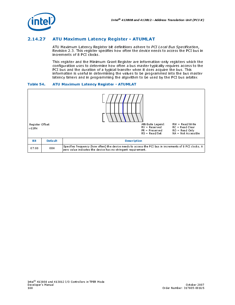 27 atu maximum latency register - atumlat, Table 54. atu maximum latency register - atumlat, 27atu maximum latency register - atumlat | 54 atu maximum latency register - atumlat, Intel, Bit default description | Intel CONTROLLERS 413808 User Manual | Page 168 / 824