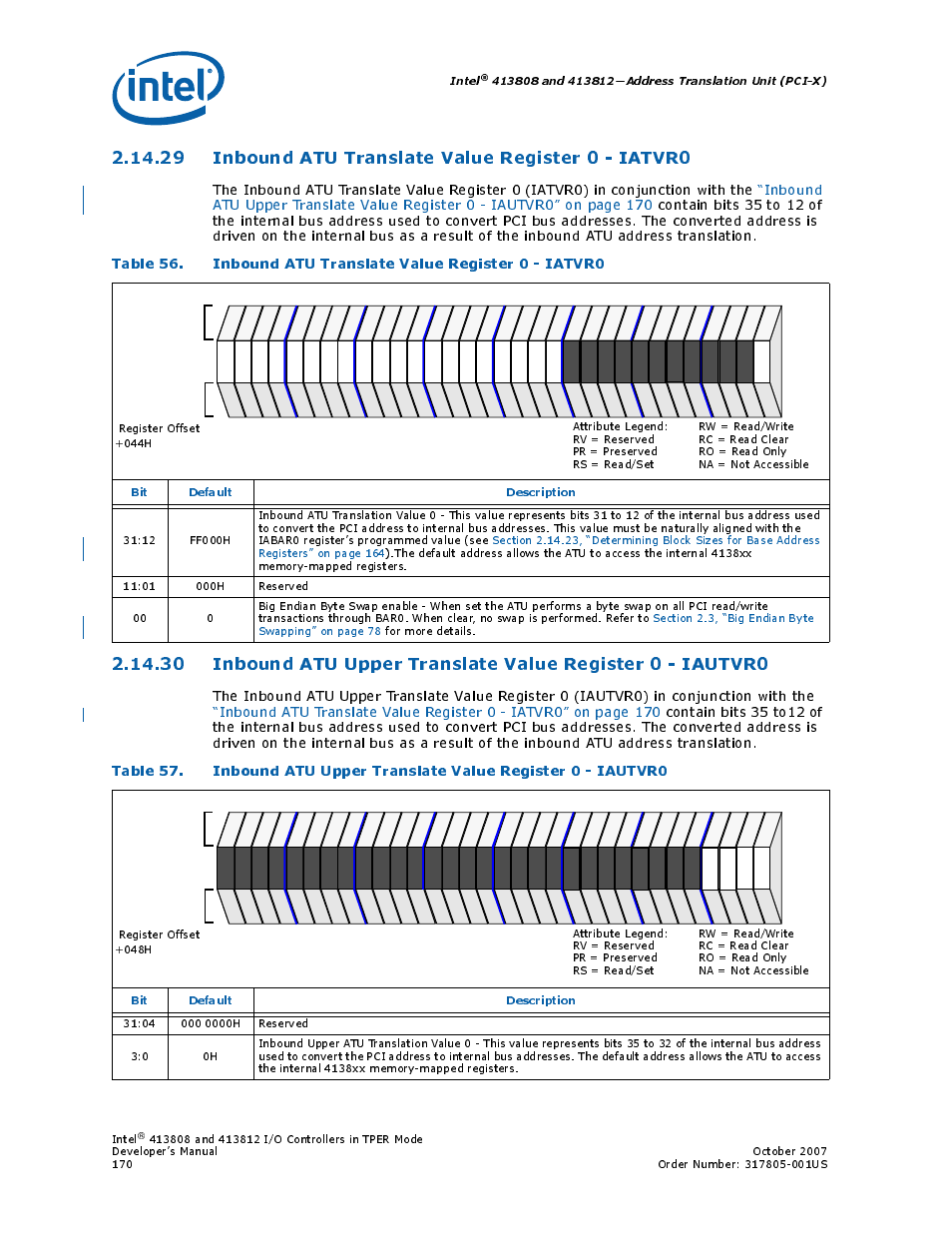 29 inbound atu translate value register 0 - iatvr0, 29inbound atu translate value register 0 - iatvr0, 56 inbound atu translate value register 0 - iatvr0 | Intel, Bit default description | Intel CONTROLLERS 413808 User Manual | Page 170 / 824