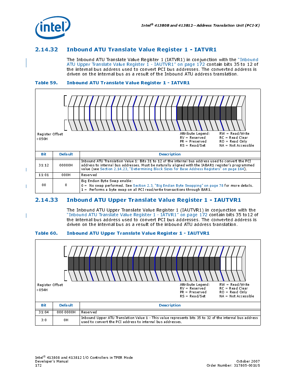 32 inbound atu translate value register 1 - iatvr1, 32inbound atu translate value register 1 - iatvr1, 59 inbound atu translate value register 1 - iatvr1 | Intel, Bit default description | Intel CONTROLLERS 413808 User Manual | Page 172 / 824