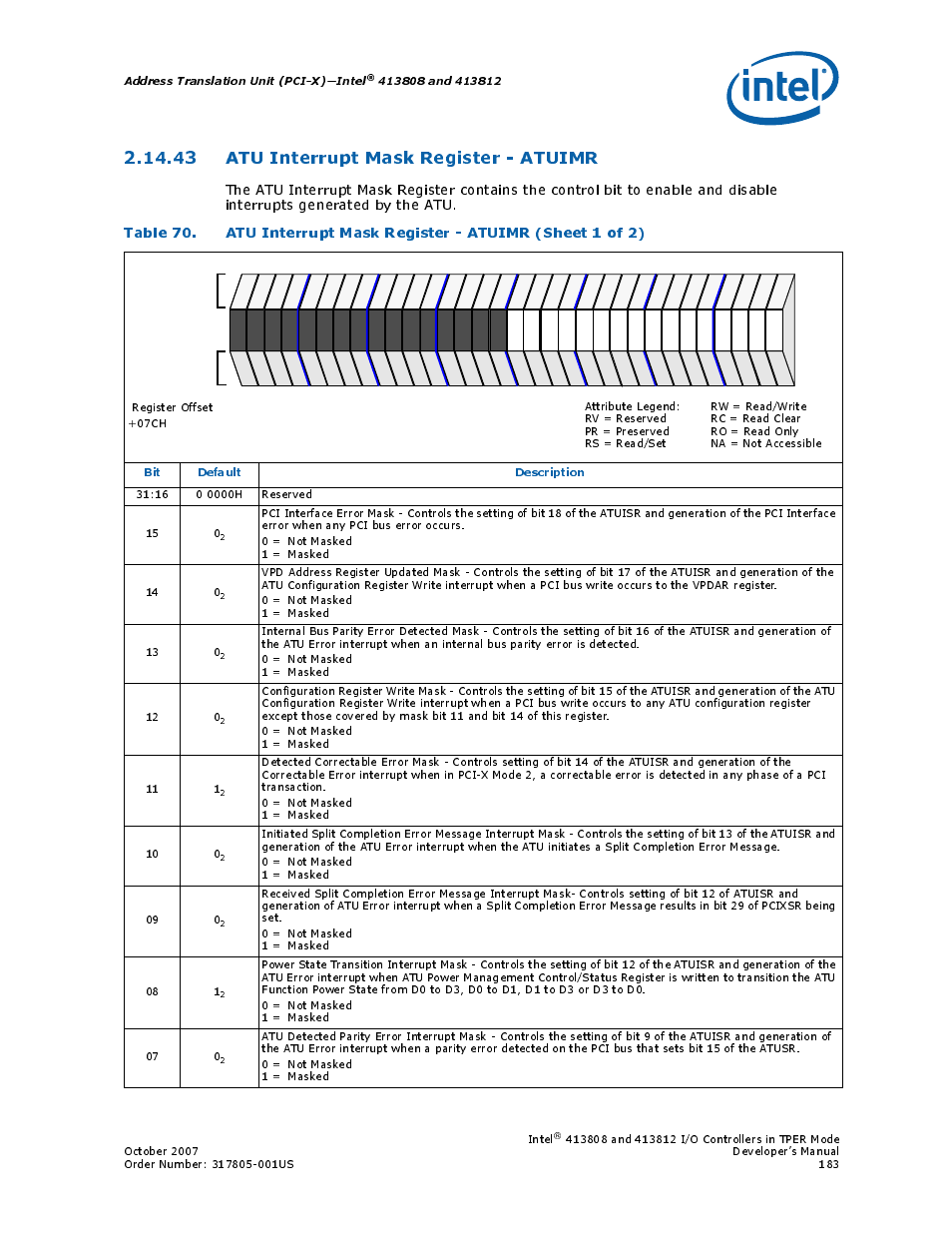 43 atu interrupt mask register - atuimr, 43atu interrupt mask register - atuimr, 70 atu interrupt mask register - atuimr | Address translation unit (pci-x)—intel, Bit default description | Intel CONTROLLERS 413808 User Manual | Page 183 / 824