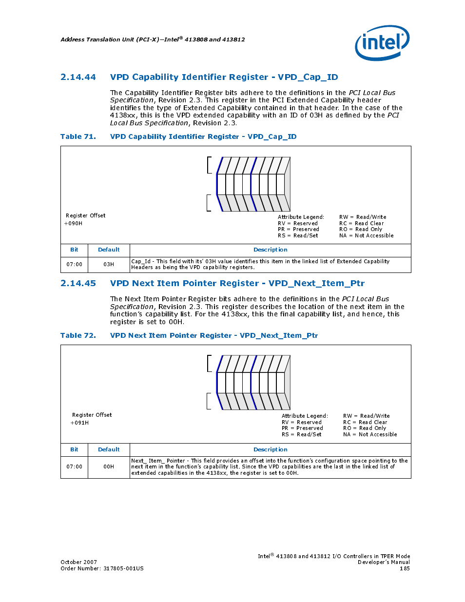 44 vpd capability identifier register - vpd_cap_id, 44vpd capability identifier register - vpd_cap_id, 71 vpd capability identifier register - vpd_cap_id | Vpd next item, Section 2.14.44, Section 2.14.45, Address translation unit (pci-x)—intel, Bit default description | Intel CONTROLLERS 413808 User Manual | Page 185 / 824