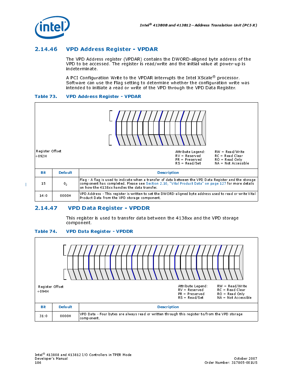 46 vpd address register - vpdar, Table 73. vpd address register - vpdar, 47 vpd data register - vpddr | Table 74. vpd data register - vpddr, 46vpd address register - vpdar, 73 vpd address register - vpdar, 74 vpd data register - vpddr, Vpd address register, Intel, Bit default description | Intel CONTROLLERS 413808 User Manual | Page 186 / 824