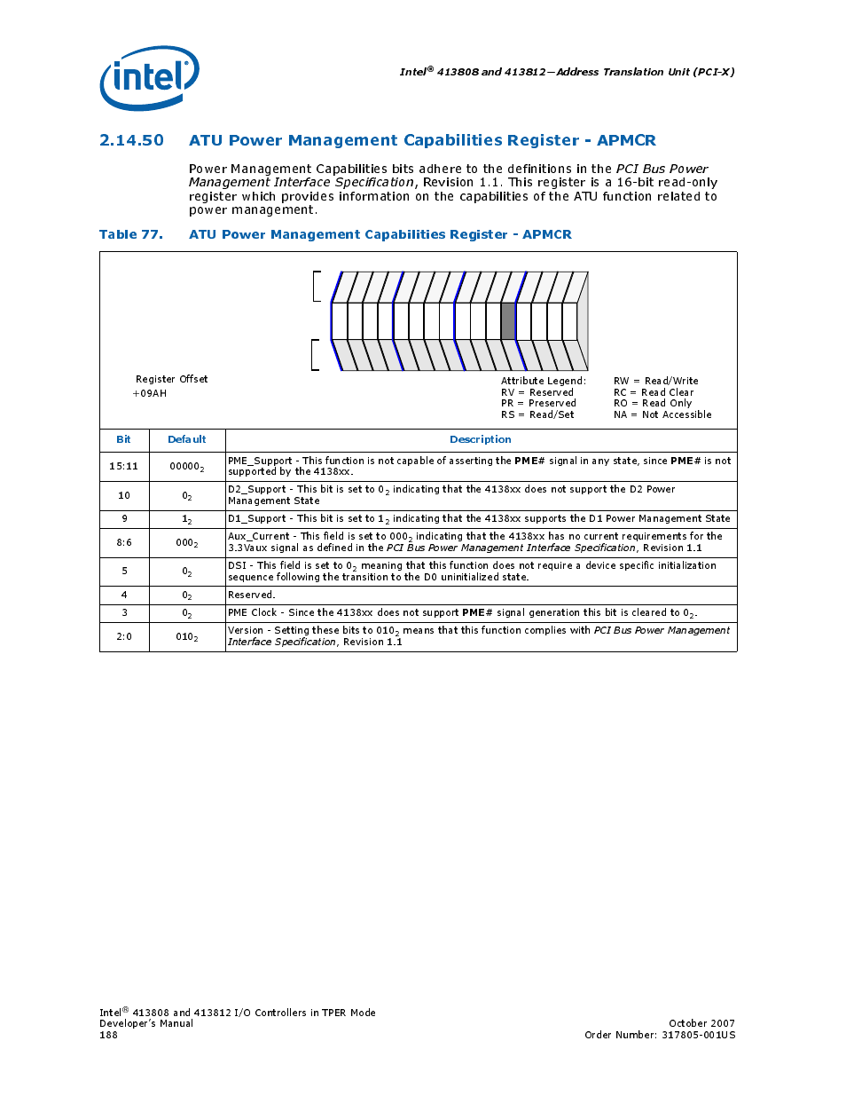 Intel, Bit default description | Intel CONTROLLERS 413808 User Manual | Page 188 / 824