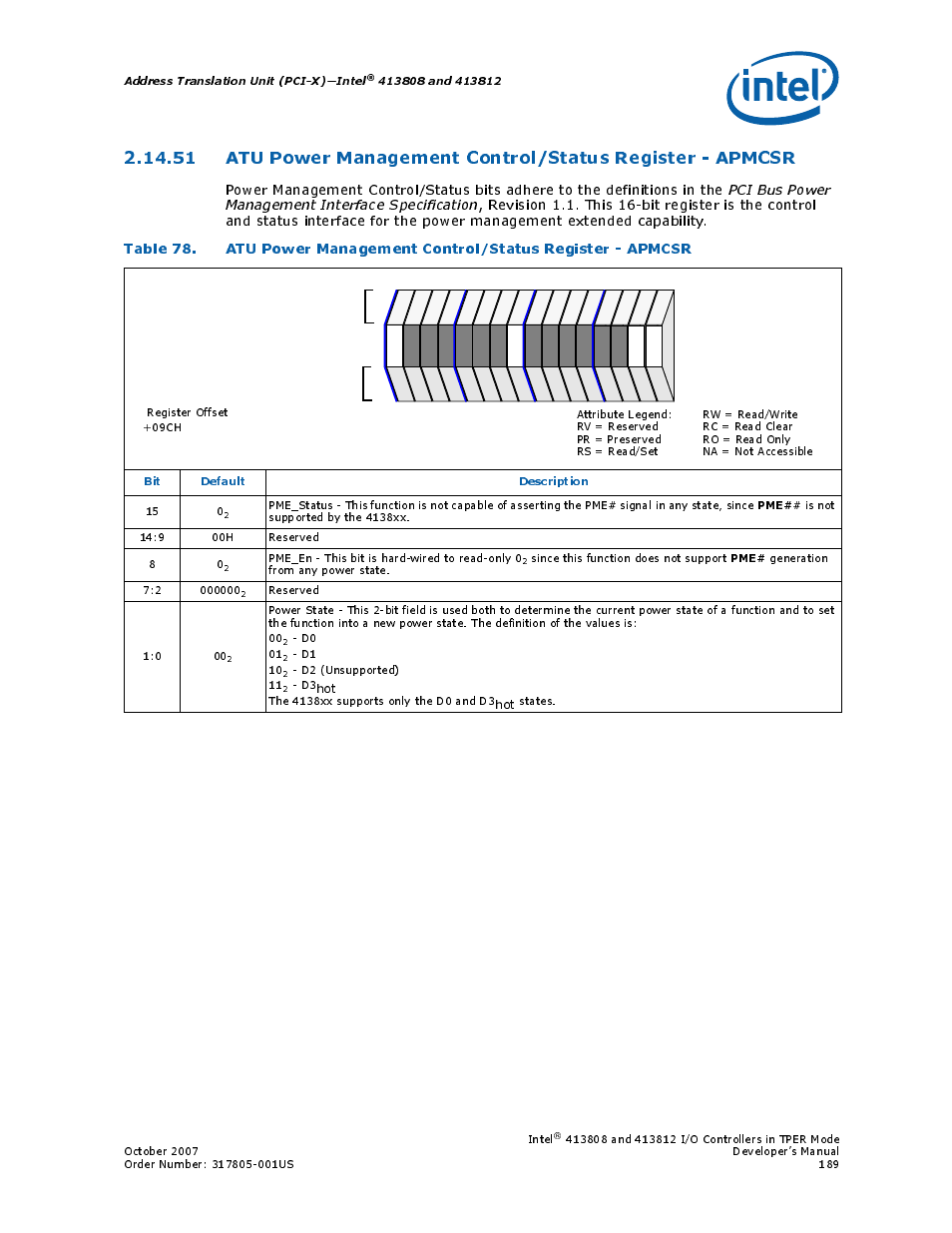 Address translation unit (pci-x)—intel, Bit default description | Intel CONTROLLERS 413808 User Manual | Page 189 / 824