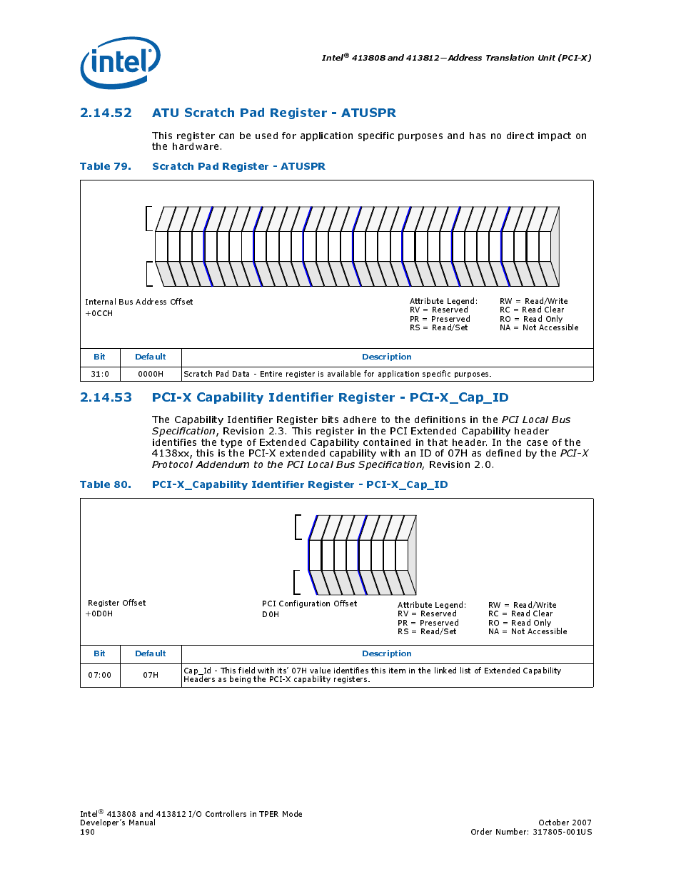52 atu scratch pad register - atuspr, Table 79. scratch pad register - atuspr, 52atu scratch pad register - atuspr | 79 scratch pad register - atuspr, Ster, Section 2.14.53, Intel, Bit default description, 00 07h cap_id | Intel CONTROLLERS 413808 User Manual | Page 190 / 824