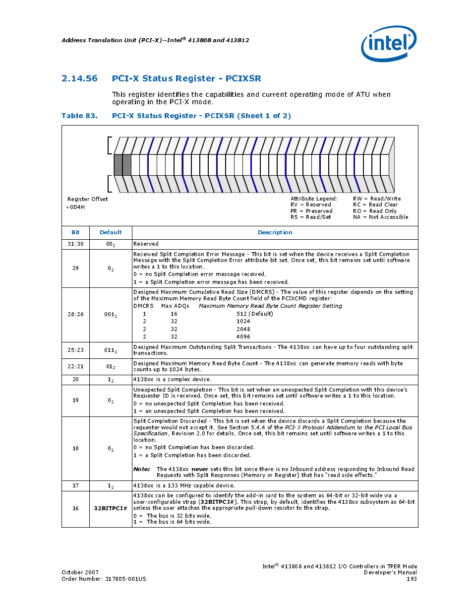 56 pci-x status register - pcixsr, 56pci-x status register - pcixsr, 83 pci-x status register - pcixsr | Pci-x status register - pcixsr, Address translation unit (pci-x)—intel, Bit default description, Never, 32bitpci | Intel CONTROLLERS 413808 User Manual | Page 193 / 824