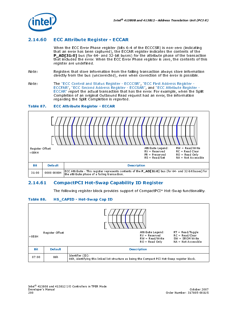 60 ecc attribute register - eccar, Table 87. ecc attribute register - eccar, 61 compactpci hot-swap capability id register | Table 88. hs_capid - hot-swap cap id, 60ecc attribute register - eccar, 61compactpci hot-swap capability id register, 87 ecc attribute register - eccar, 88 hs_capid - hot-swap cap id, Section 2.14.61, “compactpci, Hot-swap capability id register | Intel CONTROLLERS 413808 User Manual | Page 200 / 824