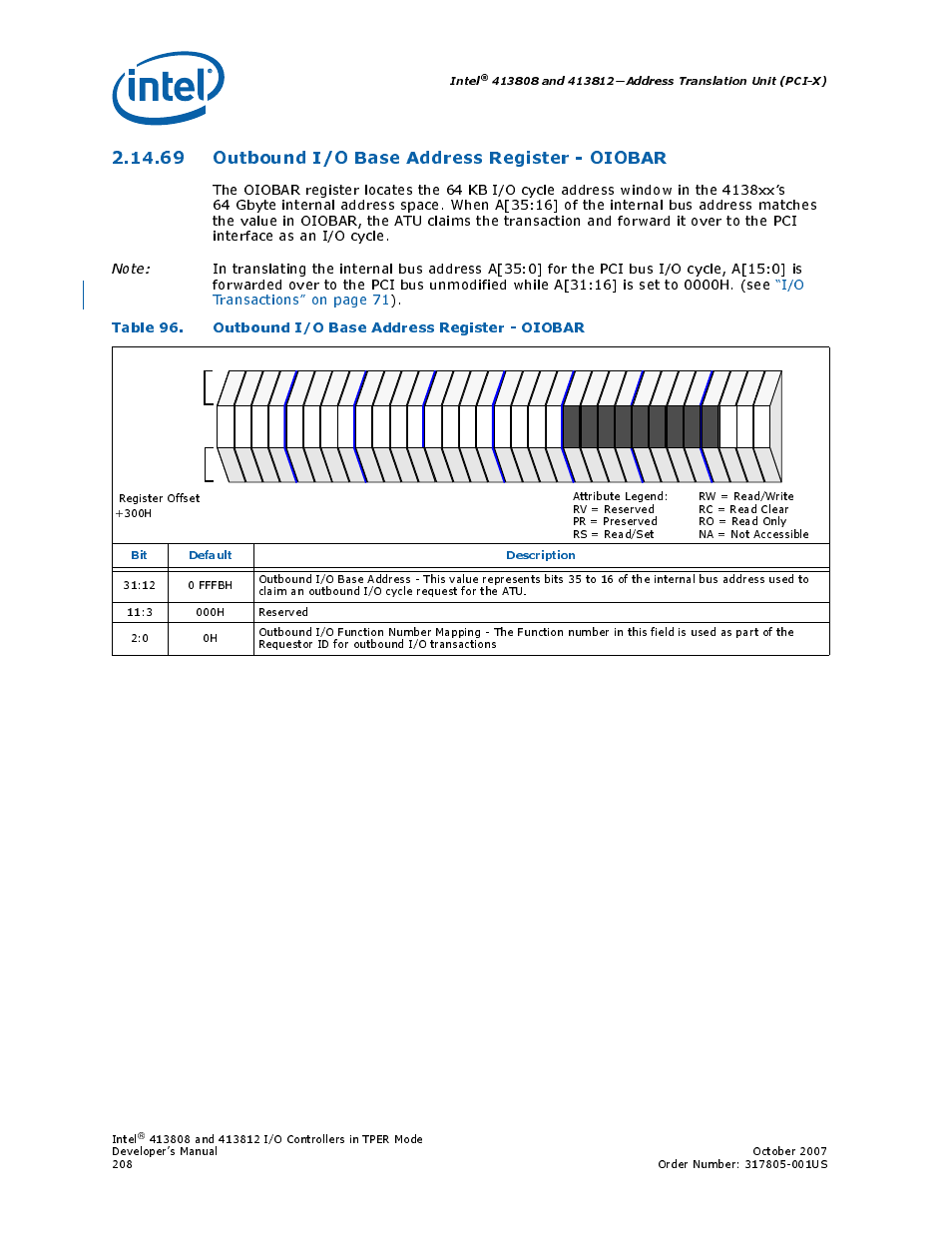 69 outbound i/o base address register - oiobar, 69outbound i/o base address register - oiobar, 96 outbound i/o base address register - oiobar | Intel, Bit default description | Intel CONTROLLERS 413808 User Manual | Page 208 / 824