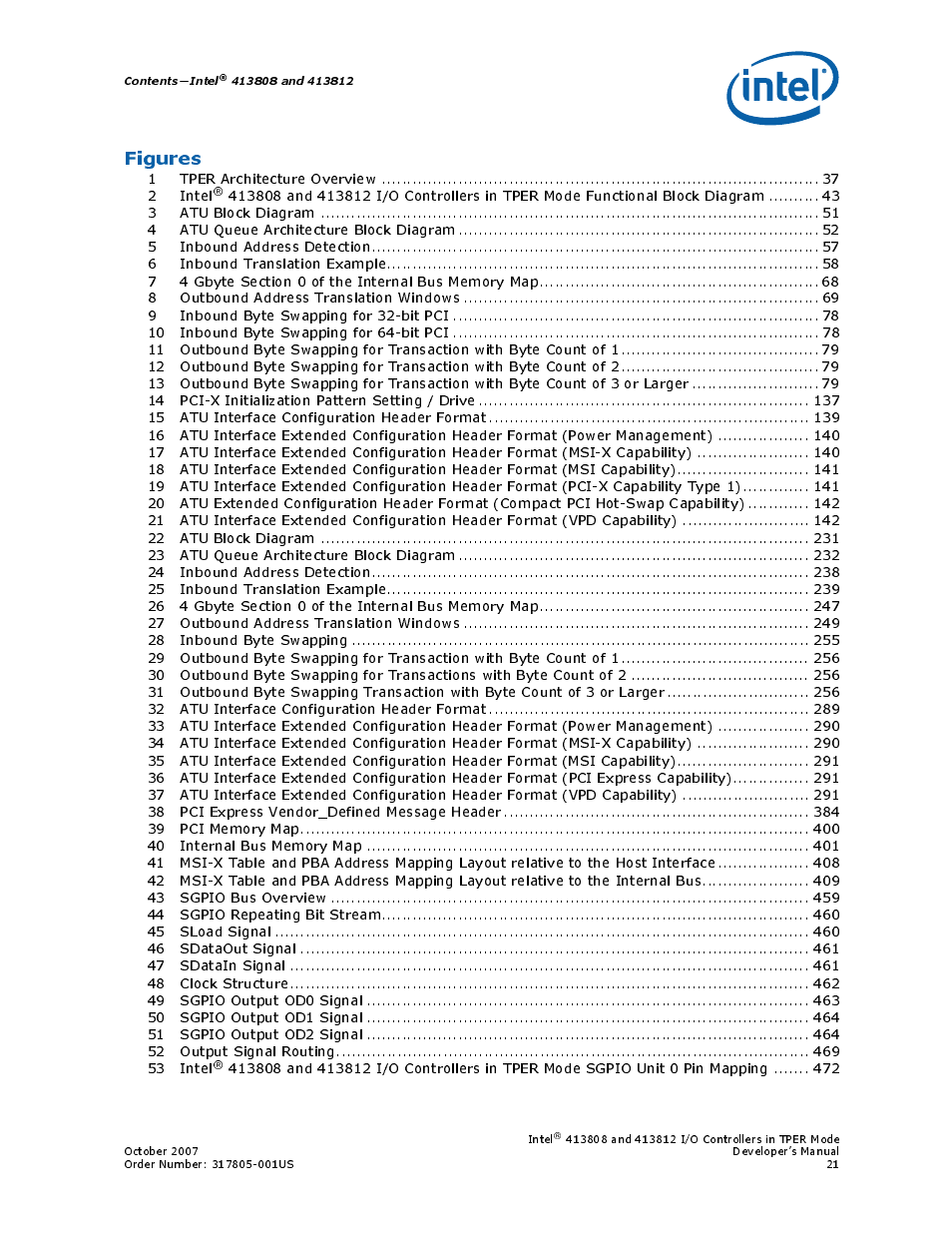 Figures | Intel CONTROLLERS 413808 User Manual | Page 21 / 824