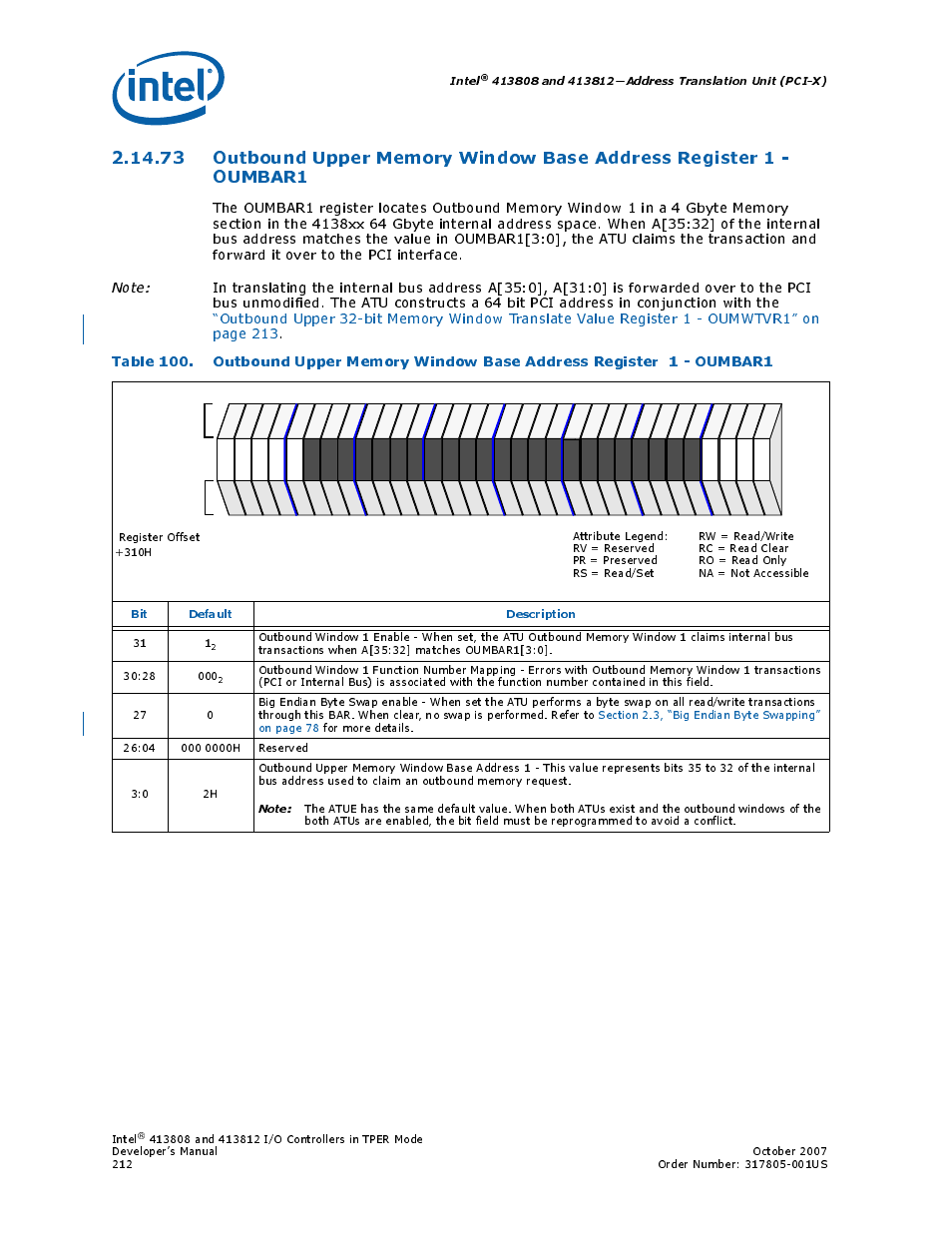Intel, Bit default description | Intel CONTROLLERS 413808 User Manual | Page 212 / 824