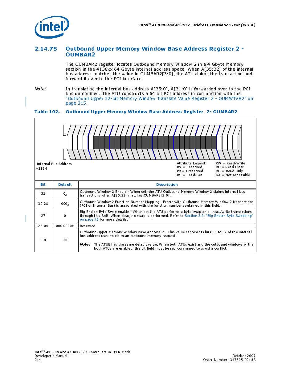 Intel, Bit default description | Intel CONTROLLERS 413808 User Manual | Page 214 / 824