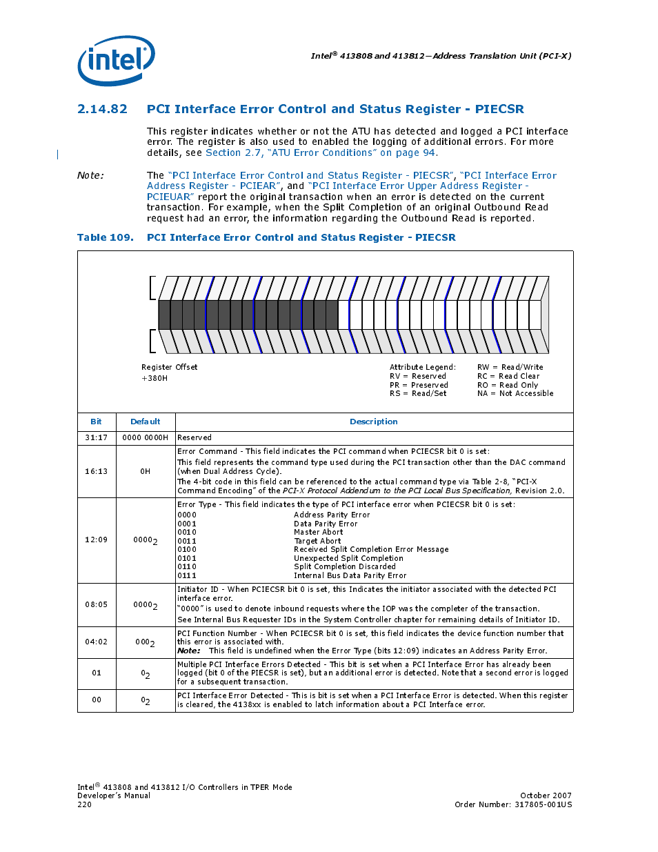 Intel, Bit default description | Intel CONTROLLERS 413808 User Manual | Page 220 / 824