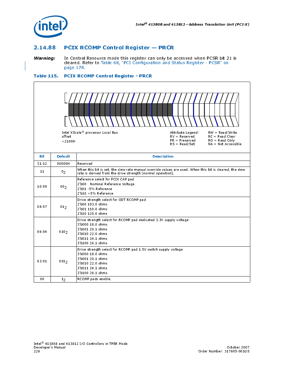 88 pcix rcomp control register - prcr, Table 115. pcix rcomp control register - prcr, 88pcix rcomp control register — prcr | 115 pcix rcomp control register - prcr, 88 pcix rcomp control register — prcr, Intel, Bit default description | Intel CONTROLLERS 413808 User Manual | Page 226 / 824