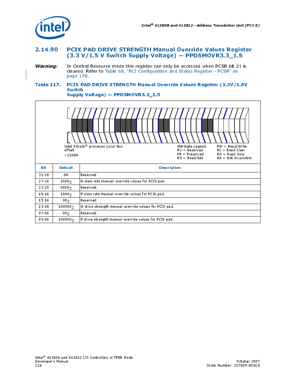 Switch supply voltage) — ppdsmovr3.3_1.5228, Supply voltage) — ppdsmovr3.3_1.5, Intel | Bit default description | Intel CONTROLLERS 413808 User Manual | Page 228 / 824