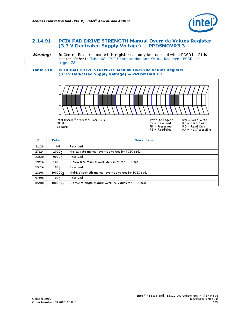 Supply voltage) — ppdsmovr3.3229, 3 v dedicated supply voltage) — ppdsmovr3.3, Address translation unit (pci-x)—intel | Bit default description | Intel CONTROLLERS 413808 User Manual | Page 229 / 824