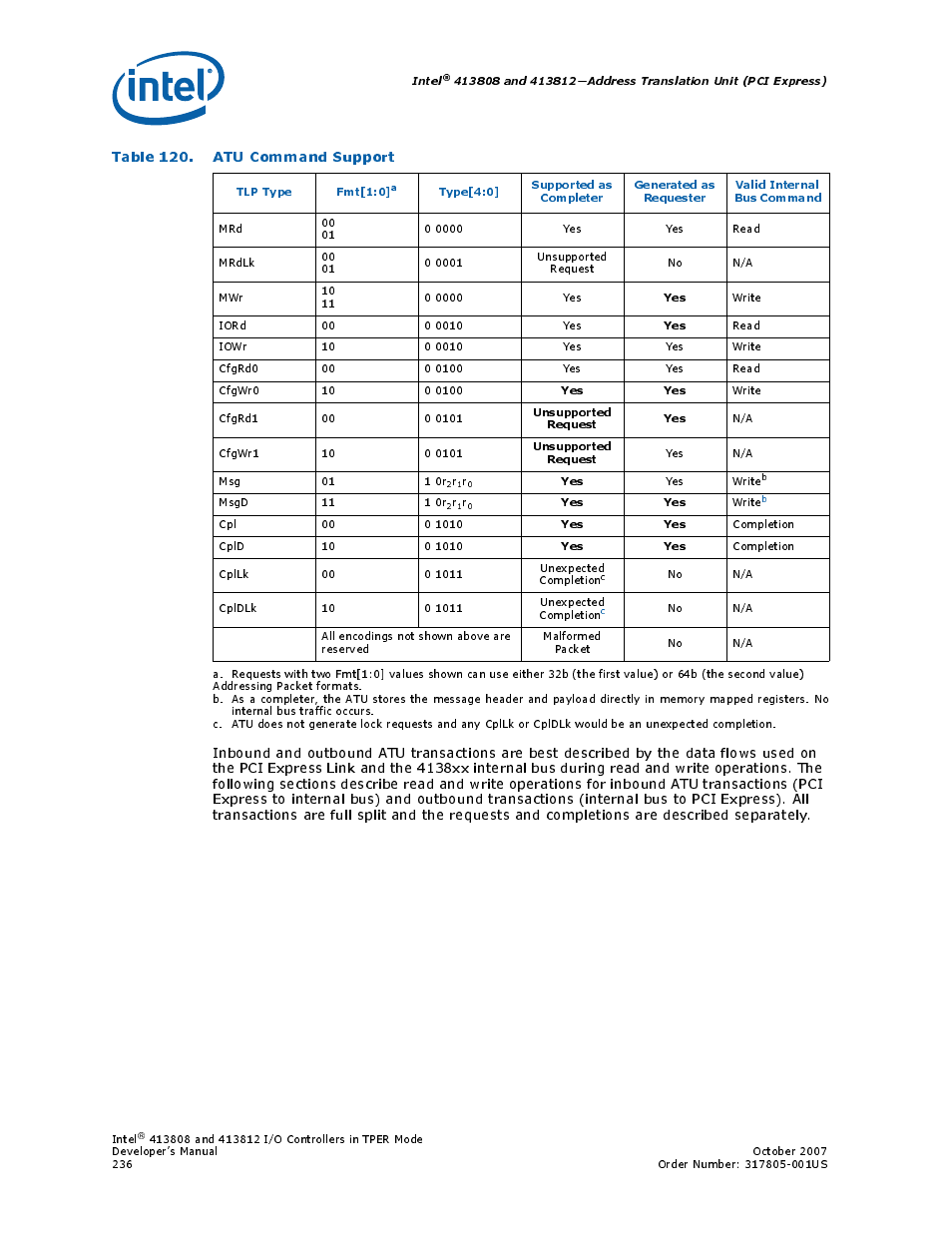 Table 120. atu command support, 120 atu command support | Intel CONTROLLERS 413808 User Manual | Page 236 / 824