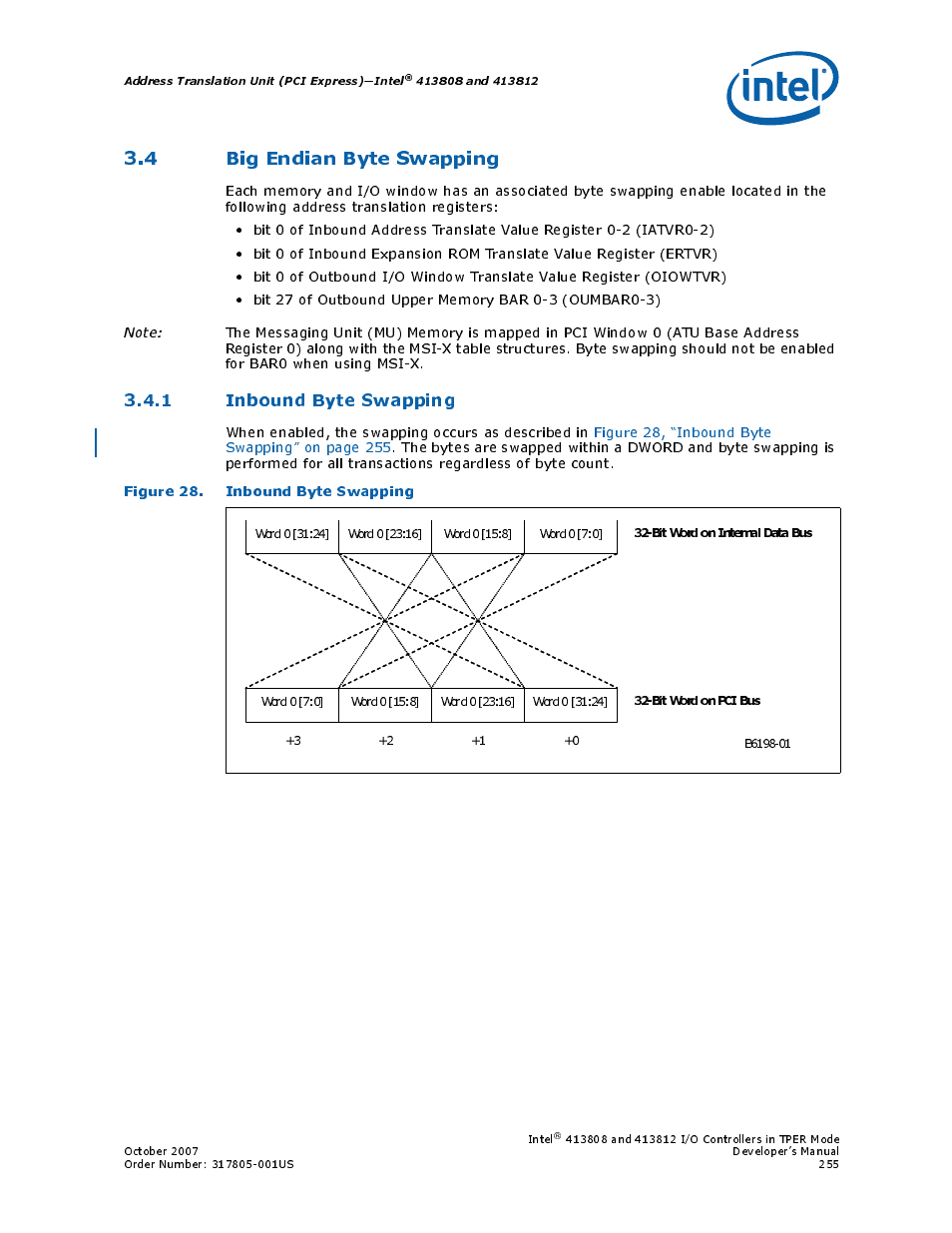 4 big endian byte swapping, 1 inbound byte swapping, Figure 28. inbound byte swapping | 28 inbound byte swapping | Intel CONTROLLERS 413808 User Manual | Page 255 / 824