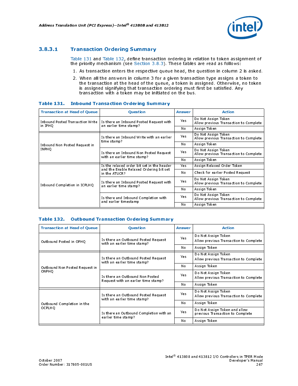 1 transaction ordering summary, Table 131. inbound transaction ordering summary, Table 132. outbound transaction ordering summary | 131 inbound transaction ordering summary, 132 outbound transaction ordering summary | Intel CONTROLLERS 413808 User Manual | Page 267 / 824