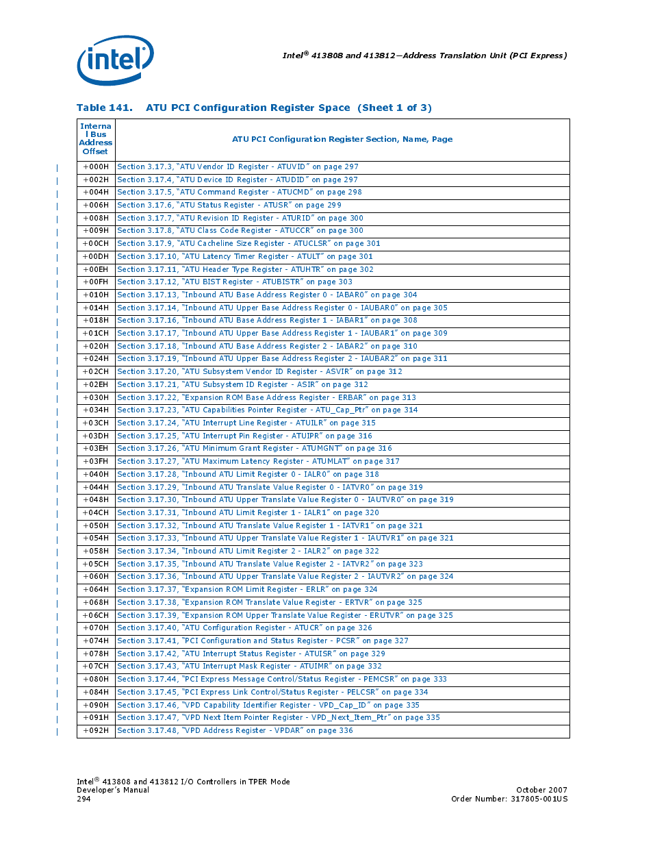 141 atu pci configuration register space, Table 141 | Intel CONTROLLERS 413808 User Manual | Page 294 / 824